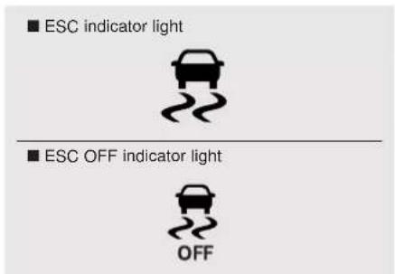 ■ ESC indicator light ■ ESC OFF indicator light OFF