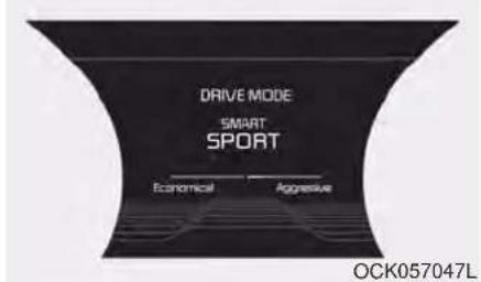 DRIVE MODE SMART SPORT Economical Aggressive OCK057047L