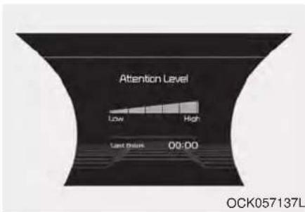 Attention Level Low High Last Drive 00:00 OCK057137L
