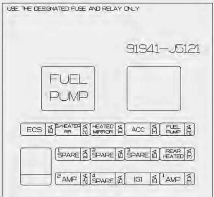 USE THE DESIGNATED FUSE AND RELAY ONLY 91941-J5121 FUEL PUMP ECS 3/HEATER 3 HEATED 100 ACC 3 FUEL 8 RR MIRROR REAR PUMP 1 SPARE 2 SPARE 3 SPARE 4 REAR HEATED 2 AMP 3 SPARE 4 IG1 5 AMP 6