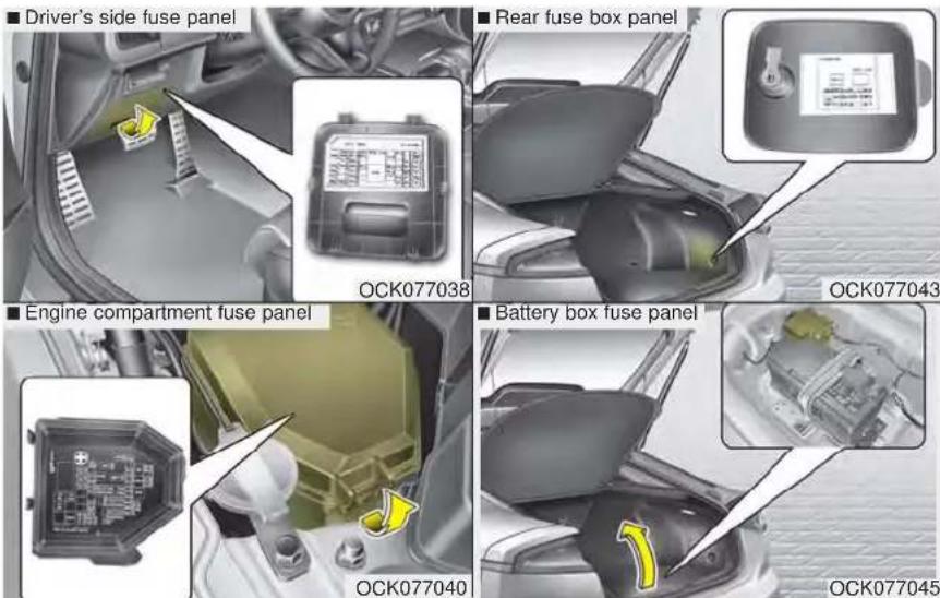 KIA Stinger (2020) - Fuse/relay panel description - 1