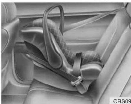 Interior view of a car seatbelt with visible straps and seat (no text or symbols)
