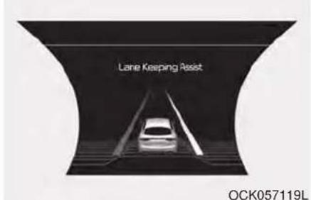 Lane Keeping Assist OCK057119L