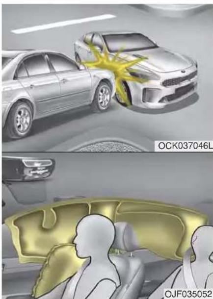 Illustration of two car interior compartments with highlighted areas, showing front and side views (no text or symbols)