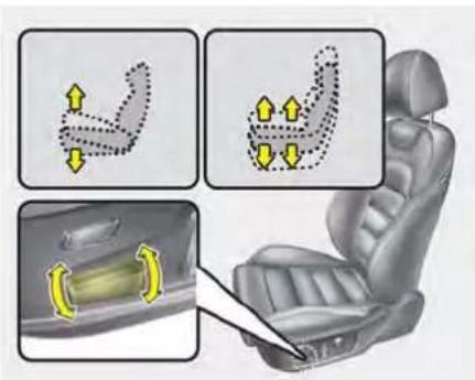 Diagram illustrating car seat positioning and movement patterns with arrows indicating movement direction and highlighted zones