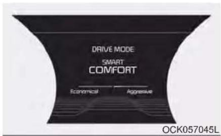 DRIVE MODE SMART COMFORT Economical Aggressive OCK057045L