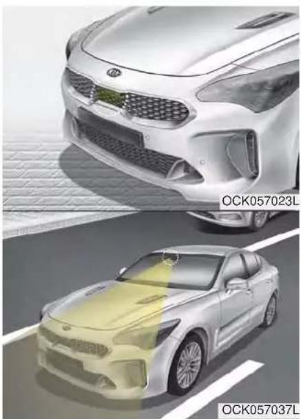 Two car exterior views showing front and side views of a white sedan (no visible text or symbols)