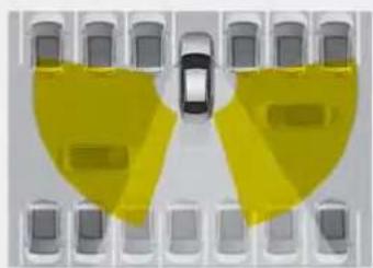 Top-down view of a car with two yellow heart-shaped overlays on the left side of a row of cars (no text or symbols visible)