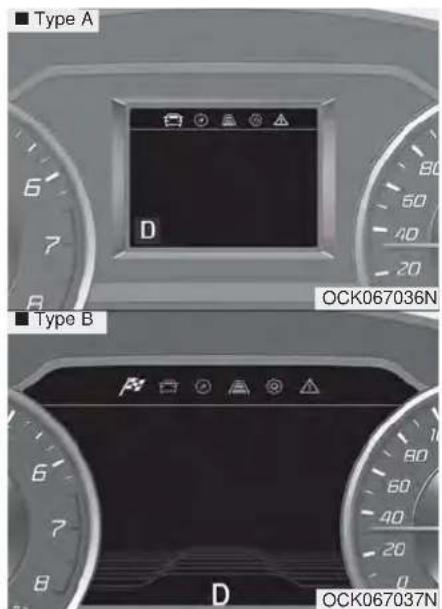 ■ Type A D ■ Type B OCK067036N D OCK067037N