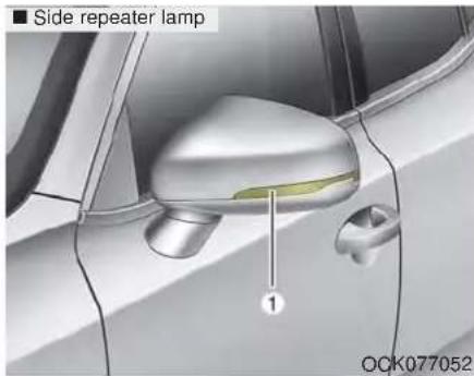 ■ Side repeater lamp 1 OCK077052