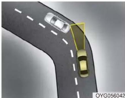 Top-down view of two cars driving on a curved road, one highlighted with yellow triangle (no text or symbols)