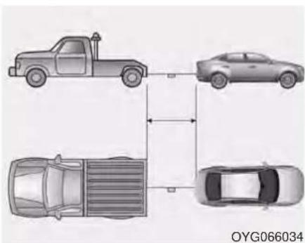 OYG066034
