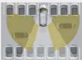 Top-down view of a car with yellow safety zones and a central car silhouette (no text or symbols visible)