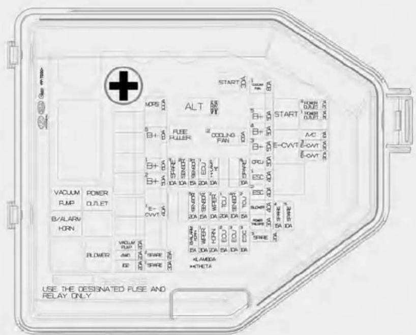 START ALT MPS 6 B+ EA FUSE FULLER COOLING PAN EA B+ EA START 1 HORN DALE 20A B+ EA E-CVVT E-OWT 20A MC B- E-OWT 20A VCU EA DCU EA DA 30A DA SPARE 20A EA DA 20A DA TAU V TAU V 50A EA DA 50A EA DA 50A EA DA 50A EA DA 50A EA DA 50A EA DA 50A EA DA 50A EA DA 50A EA DA 50A EA DA 50A EA DA 50A EA DA 50A E…
