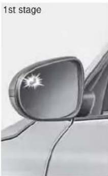 Side mirror with a starburst effect on the side, labeled '1st stage' (no other text or symbols)
