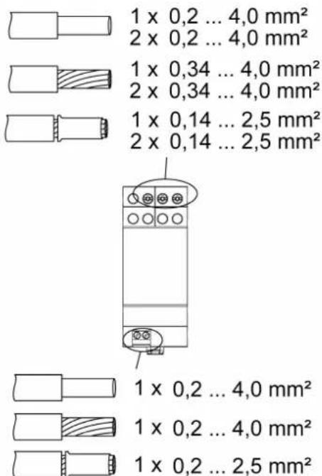 1 x 0,2 ... 4,0 mm² 2 x 0,2 ... 4,0 mm² 1 x 0,34 ... 4,0 mm² 2 x 0,34 ... 4,0 mm² 1 x 0,14 ... 2,5 mm² 2 x 0,14 ... 2,5 mm² 1 x 0,2 ... 4,0 mm² 1 x 0,2 ... 4,0 mm² 1 x 0,2 ... 2,5 mm²