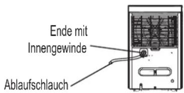 Ende mit Innengewinde Ablaufschlauch