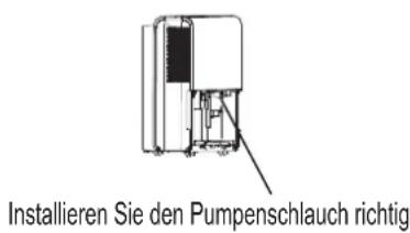 Installieren Sie den Pumpenschlauch richtig