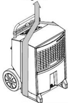 Dantherm CDT 30 MKII - Transport oder Um- setzen des Ent- feuchters - 2