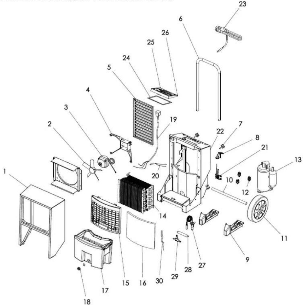 Dantherm CDT 30 MKII - Ersatzteile - 1