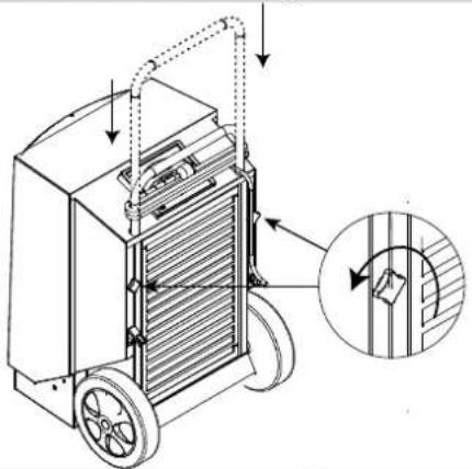Dantherm CDT 30 MKII - Anweisung für Vorbereitung und Transport, Fortsetzung - 1