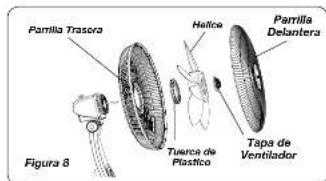 Parilla Trasora Helice Parrilla Delantera Tuercia de Plastico Tapa de Ventilador Figura 8