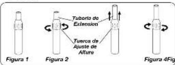 Figura 1 Figura 2 Tuborta de Extension Tuevca de Ajuste de Altura Figura 4Fig