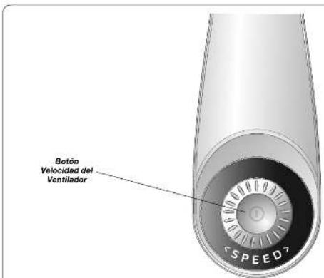 Batón Velocidad del Ventilador SPEED