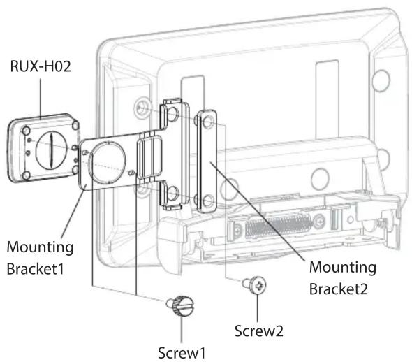 RUX-H02 Mounting Bracket1 Mounting Bracket2 Screw1 Screw2