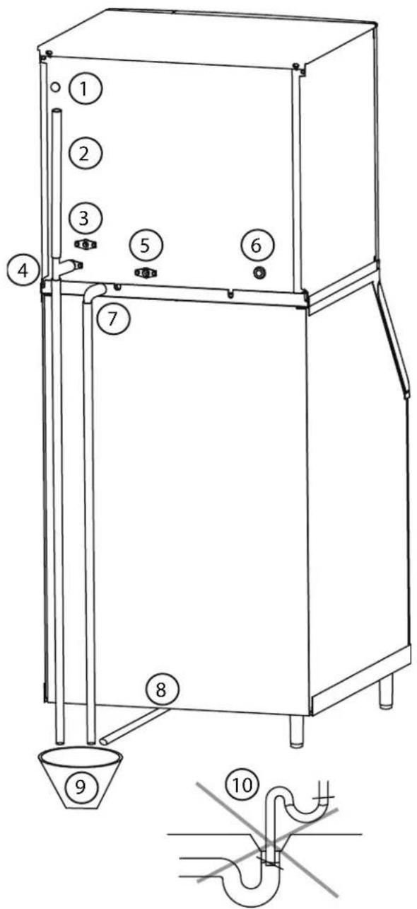 Manitowoc M Series 1400 - Circuit Amperage Chart - 1