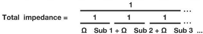 Total impedance = \frac{1}{\Omega \quad Sub 1 + \Omega \quad Sub \quad 2 + \Omega \quad Sub 3}...
