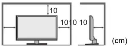 10 1010 10 (cm)