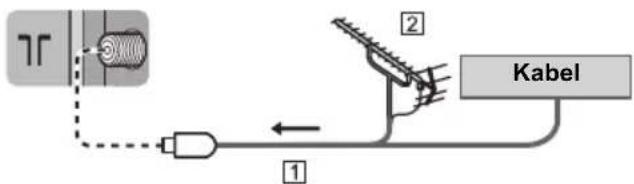 Kabel 1 2
