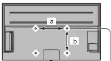 a b