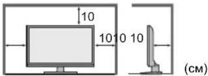 10 10 10 10 (cm)