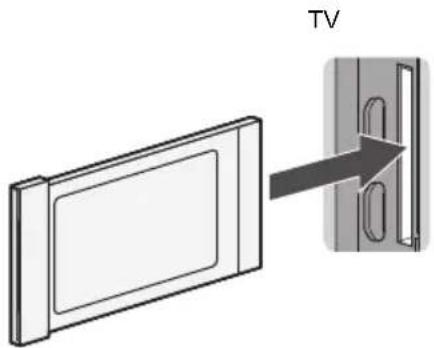 PANASONIC TX-65LXX889 - ■ Algemene interface (CI) - 1
