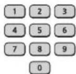 PANASONIC TX-65LXX889 - Select a channel - 2