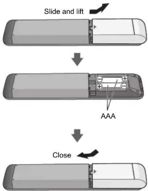 PANASONIC TX-65LXX889 - ■ Installing / Removing batteries - 1