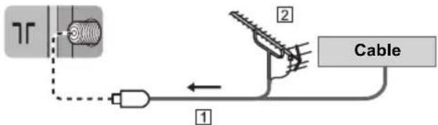 Cable 1 2