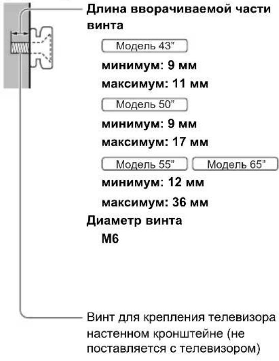Длина вворачиваемой части винта Модель 43" минимум: 9 мм максимум: 11 мм Модель 50" минимум: 9 мм максимум: 17 мм Модель 55" Модель 65" минимум: 12 мм максимум: 36 мм Диаметр винта M6 Винт для крепления телевизора настенном кронштейне (не поставляется с телевизором)
