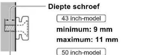 Diepte schroef 43 inch-model minimum: 9 mm maximum: 11 mm 50 inch-model