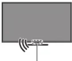 PANASONIC TX-65LXX889 - Регистрация пульта дистанционного управления (входит в комплект поставки) - 2