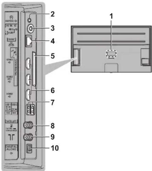 2 3 4 5 6 7 8 9 10 DIGITAL AUDIO