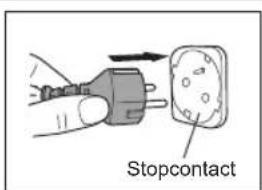 Stopcontact
