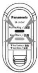 PANASONIC SR-UH36F - Comment effectuer la cuisson - 3