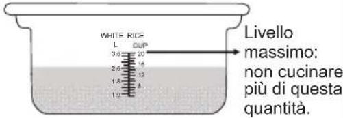 WHITE RICE L DUP 3.5 20 16 2.5 12 1.5 8 1.0 Livello massimo: non cucinare più di questa quantità.