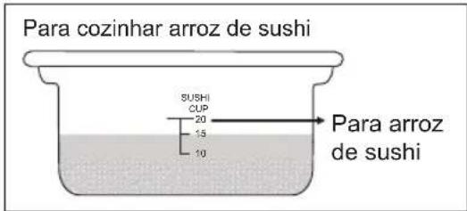 Para cozinhar arroz de sushi SUSHI CUP 20 15 10 Para arroz de sushi