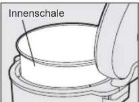 Innenschale