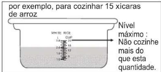 por exemplo, para cozinhar 15 xicaras de arroz Nível máximo : Não cozinhe mais do que esta quantidade.