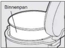 Binnenpan
